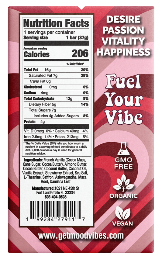 LOVE Bar:  Desire - Passion - Vitality - Happiness