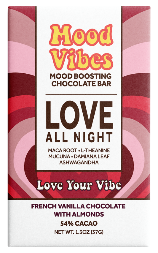 LOVE Bar:  Desire - Passion - Vitality - Happiness